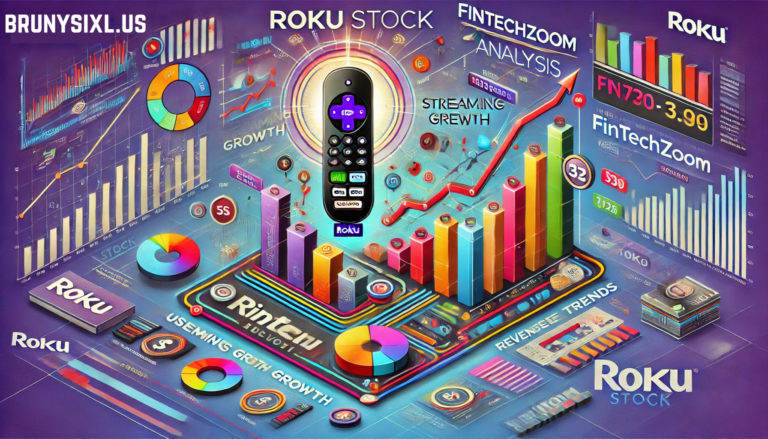 FintechZoom Roku Stock