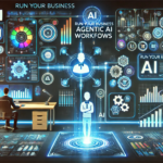 agentic ai workflows​